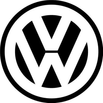 VW Aktie Sparplan
